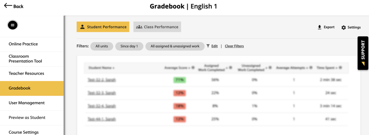 Screenshot of the Gradebook landing page showing student performance tab and the menu options on the left-side of the page, where the Gradebook button is highlighted yellow.