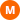 manually graded