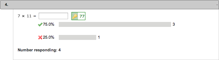 Grades Response Summary view of a question with randomized values
