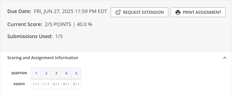 assignment score example showing the points received for each question on the assignment, as well as the total score