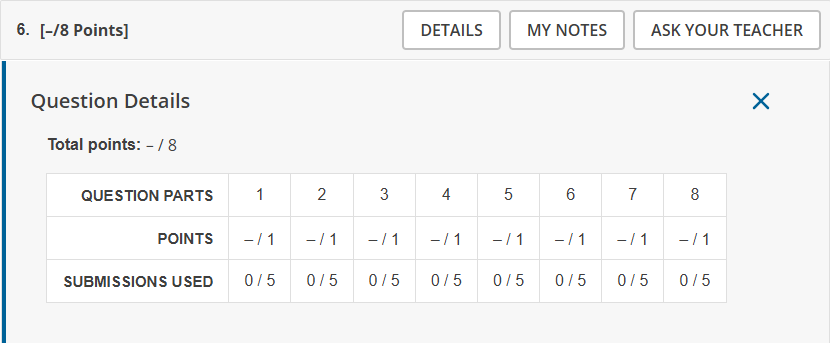 question score grid expanded to show submissions used and submissions remaining