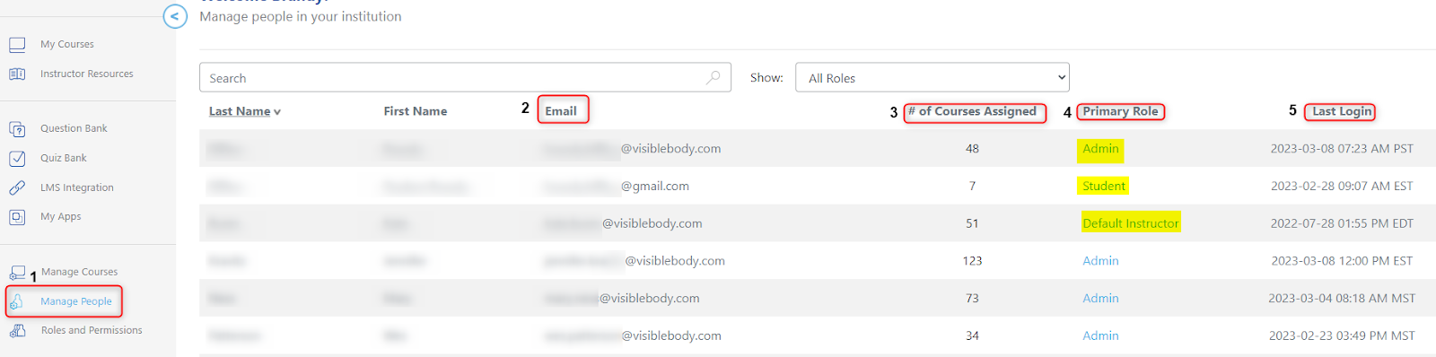 Manage People page with the Email, Number of Courses Assigned, Primary Role, and Last Login columns highlighted